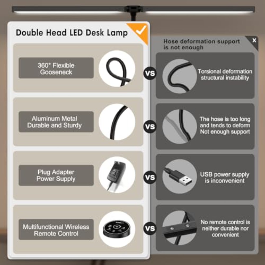 Luminária de Mesa LED para Esc - Home Office Desk avaliação e preço
