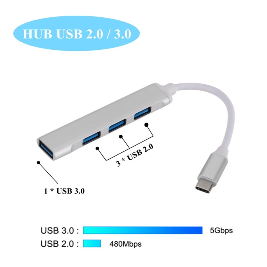 Adaptador Multi Splitter para  - Home Office For Mac avaliação e preço