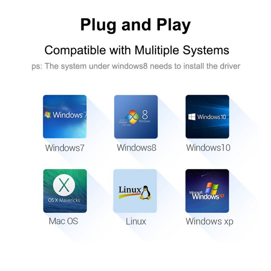 Adaptador Multi Splitter para  - Home Office For Mac avaliação e preço
