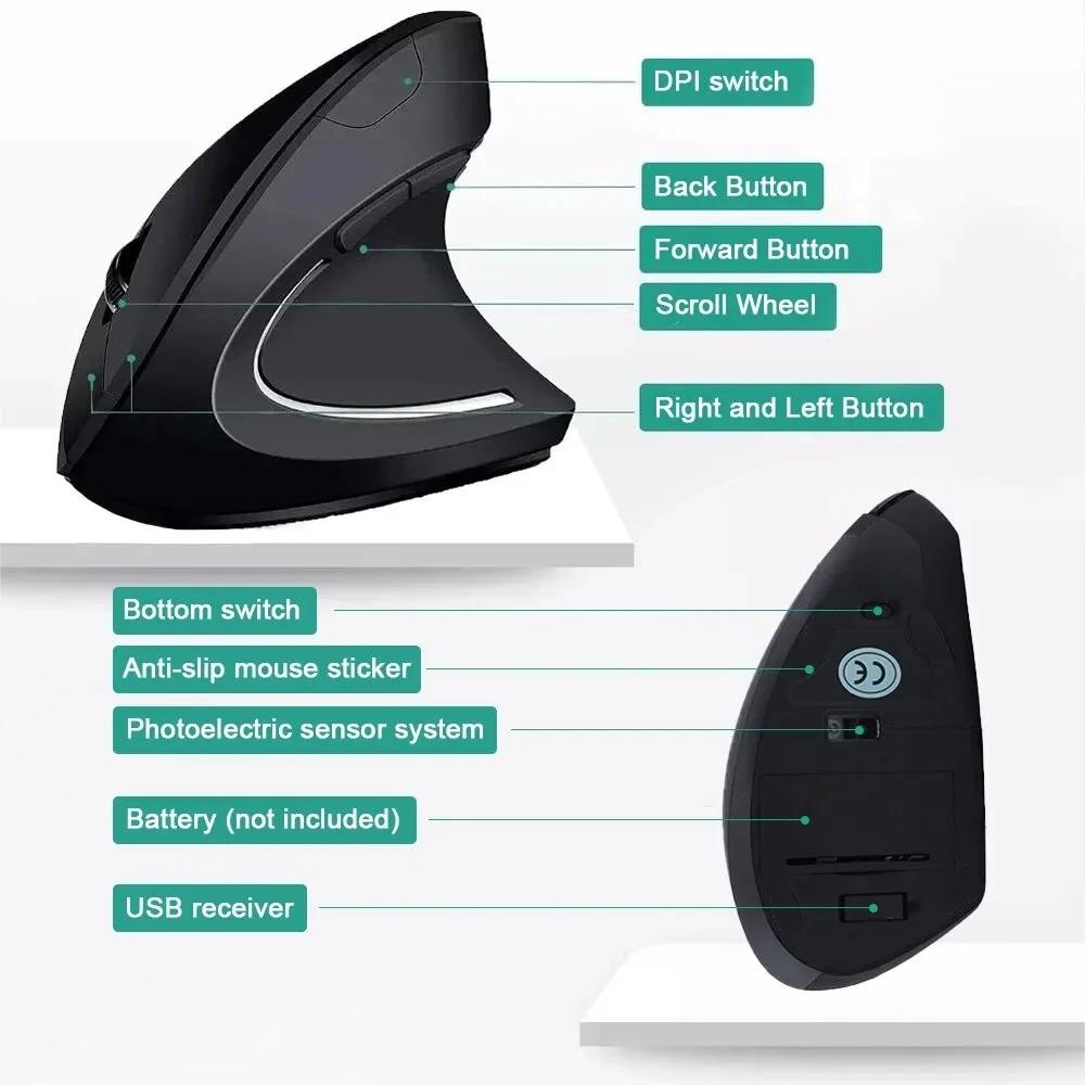 Mouse vertical recarregável pa - Home Office Gear avaliação e preço