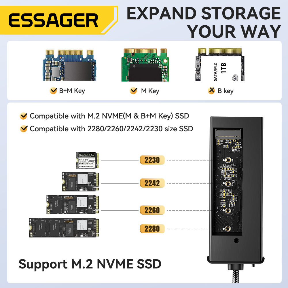 Essager USB C Hub com gabinete - Home Office For Mac avaliação e preço