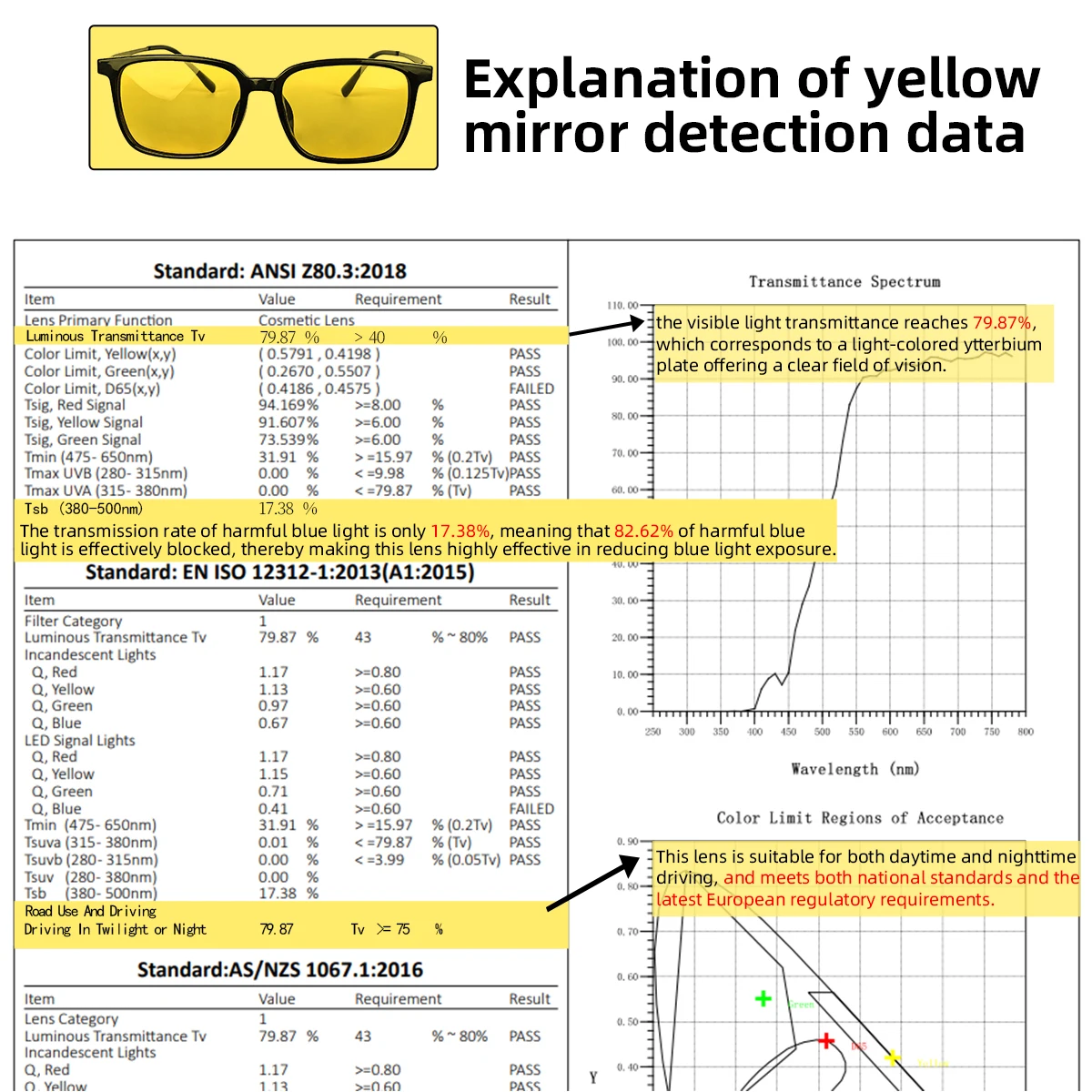 Shinu óculos de miopia homem v - Home Office Pinterest avaliação e preço