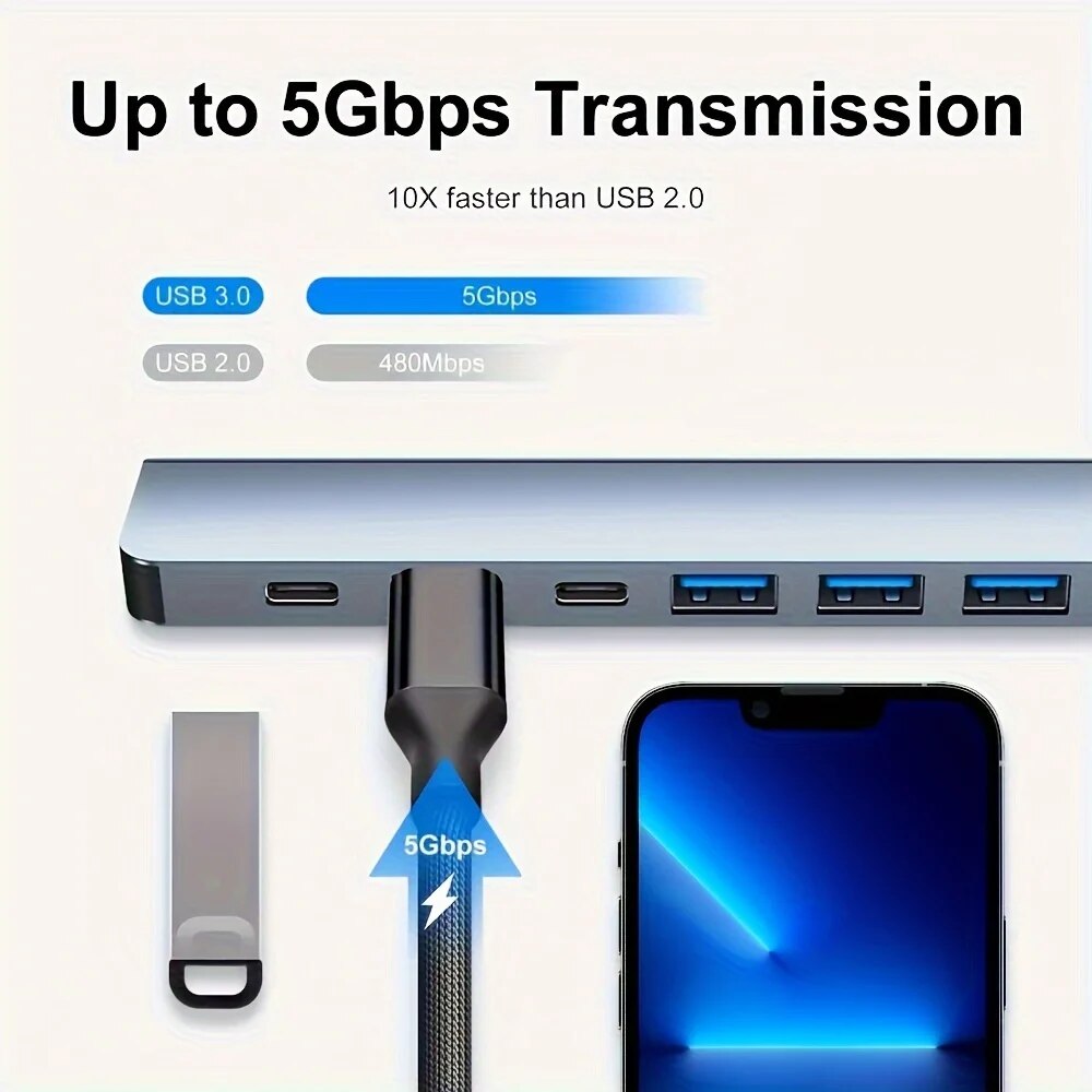 Hub USB3.0 2 em 1 com 7 Portas - Home Office For Mac avaliação e preço