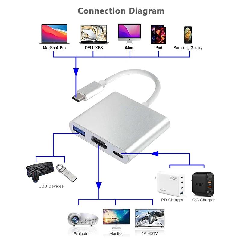 Adaptador 3 em 1 Tipo C para H - Home Office For Mac avaliação e preço