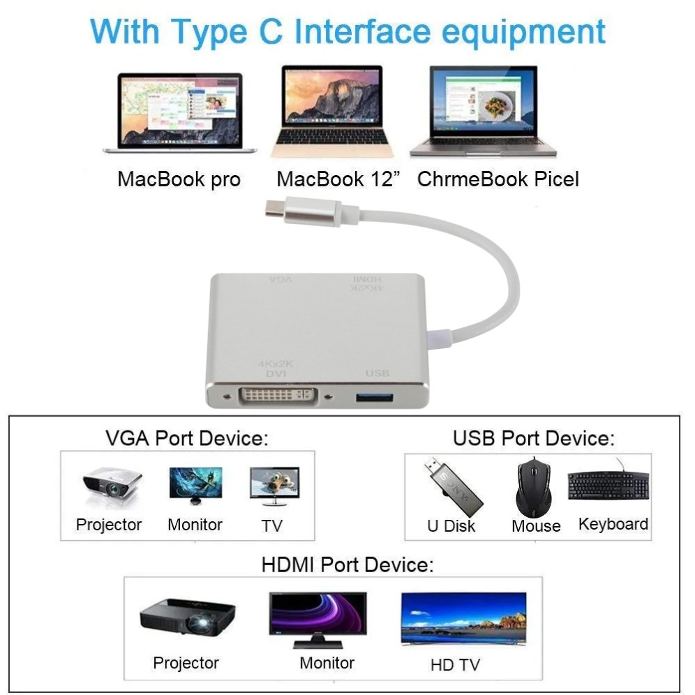 USB Tipo C para Conversor HDMI - Home Office For Mac avaliação e preço