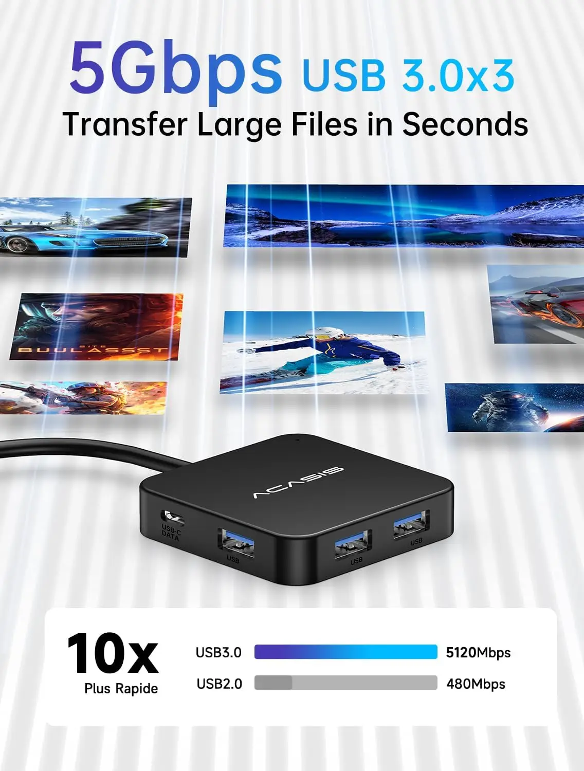 ACASIS USB C Hub 6 em 1 Adapta - Home Office For Mac avaliação e preço